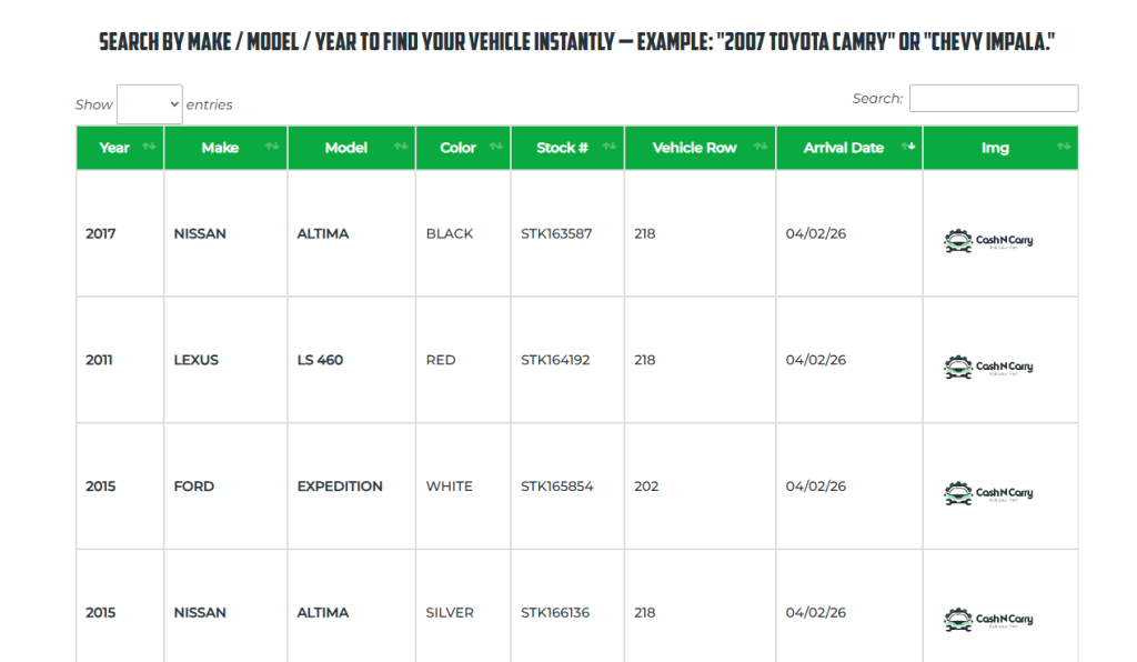 Georgia junkyard online inventory table showing vehicle make, model, year, stock number and row location at Cash N Carry Parts