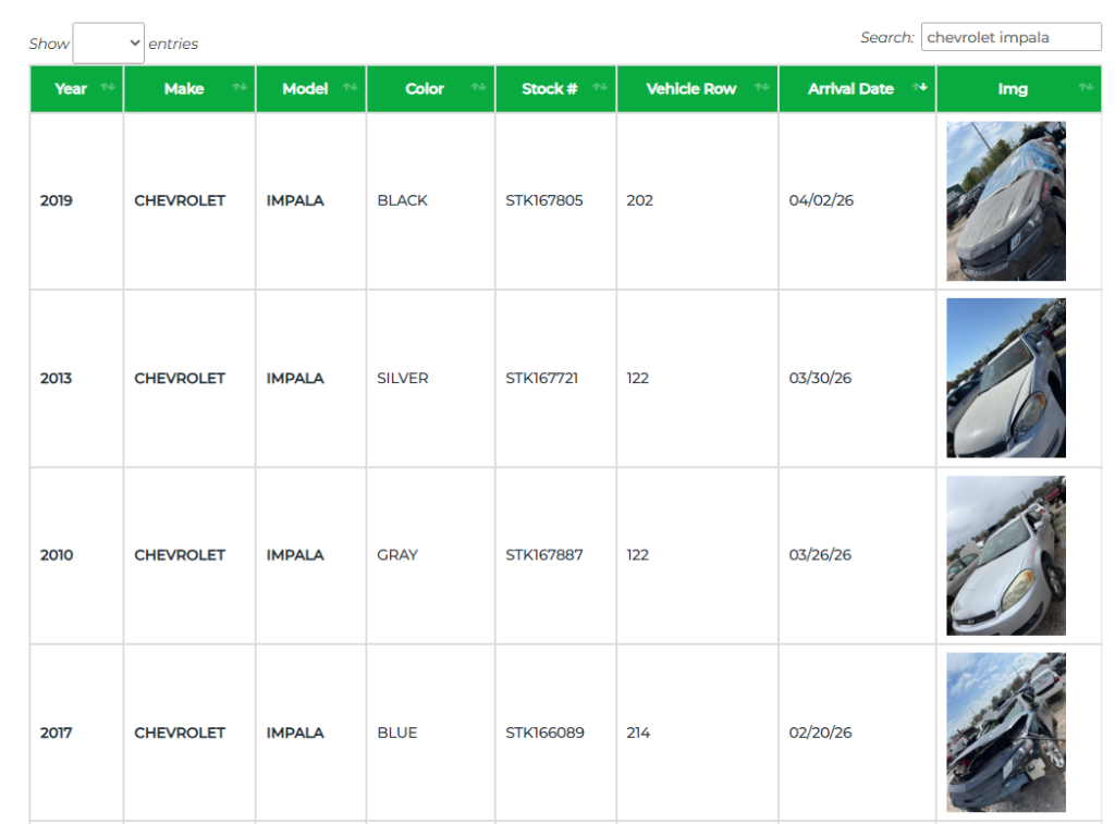 Chevrolet Impala junkyard inventory results showing year, color, stock number and row location at Cash N Carry Parts Georgia